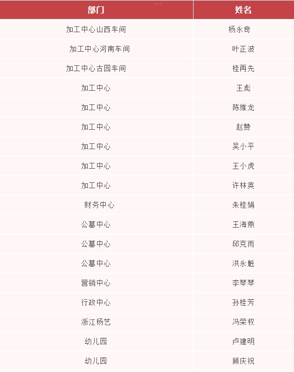 壹号娱乐 - NG大舞台,有梦你就来